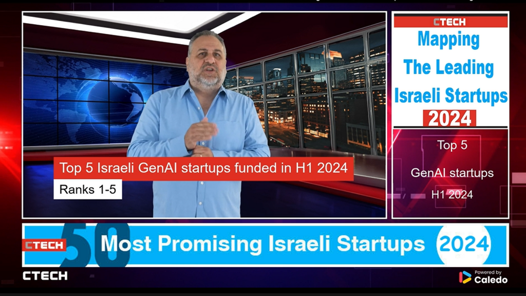 Five leading Israeli GenAI startups that raised funding in H1 2024