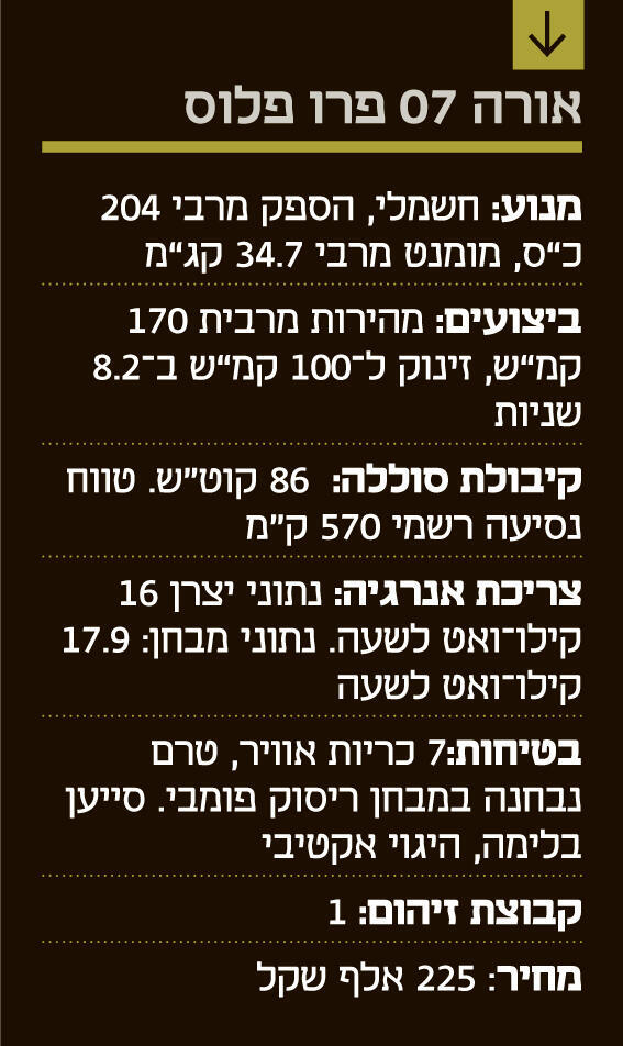 אינפו רכב אורה 07 פרו פלוס
