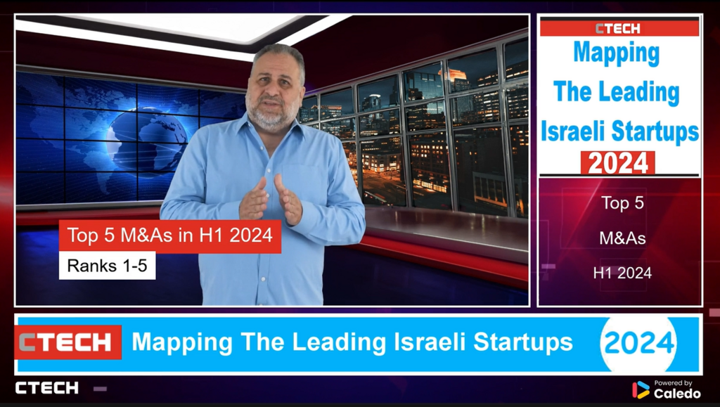 Top 5 biggest M&As of Israeli companies in 2024