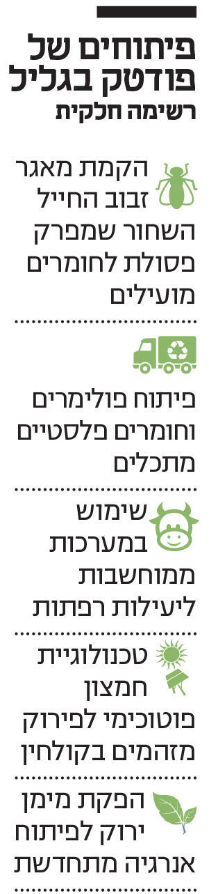 פיתוחים של פודטק בגליל,  