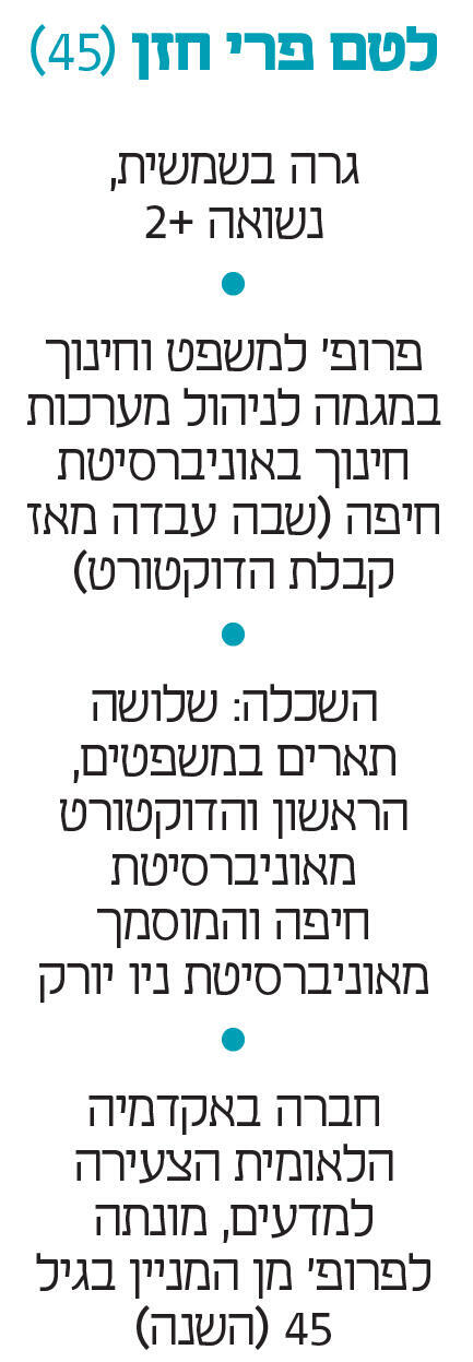 אינפו לטם פרי חזן