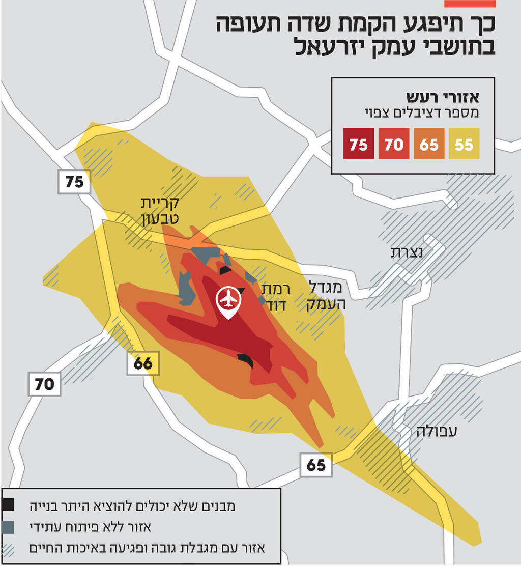 אינפו כך תיפגע הקמת שדה תעופה בתושבי עמק יזרעאל