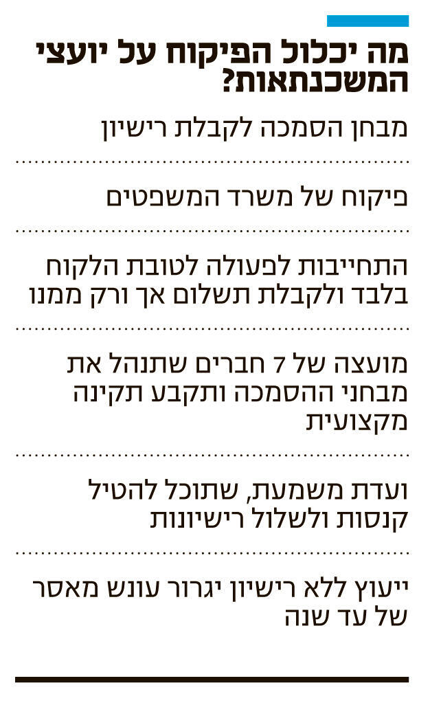 אינפו מה יכלול הפיקוח על יועצי המשכנתאות 