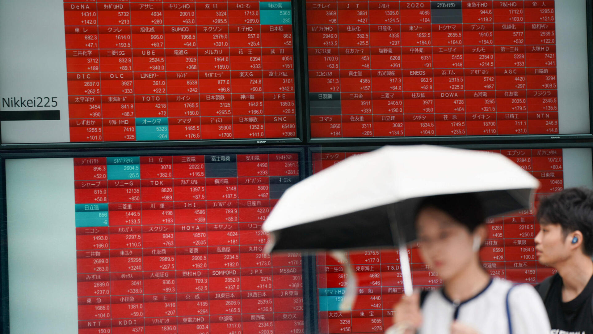 עליות ניקיי בורסת טוקיו 