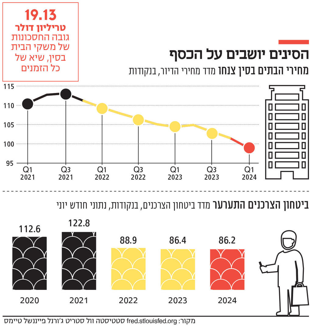 אינפו הסינים יושבים על הכסף