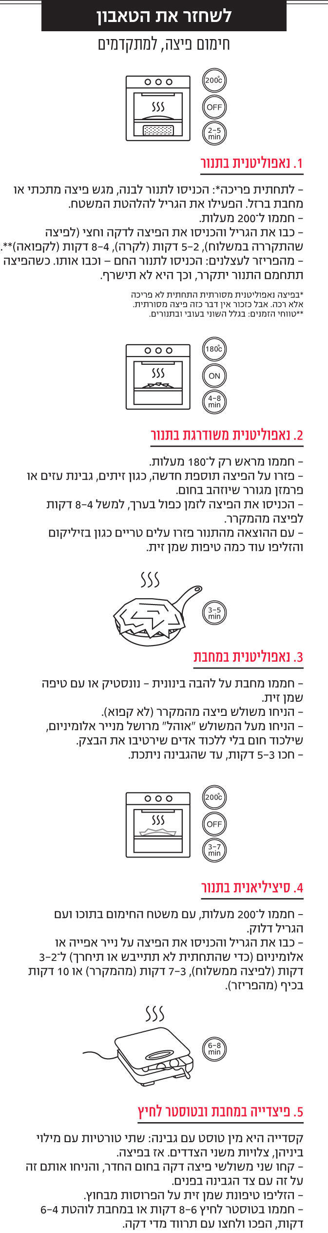 אינפו מה הטעם 22.8