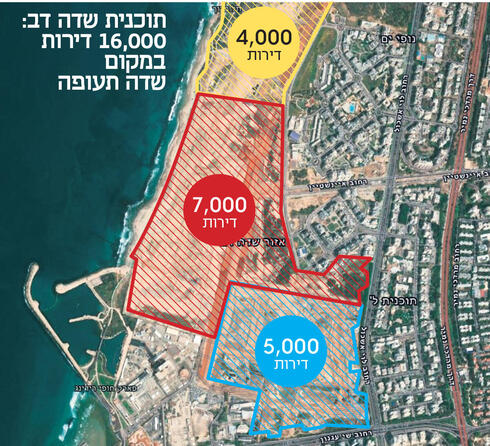 תוכנית שדה דב: 16,000 דירות במקום שדה תעופה,  