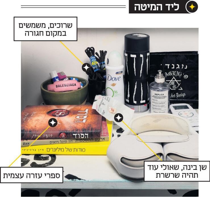 הארי לוי מדור יונתן בלום