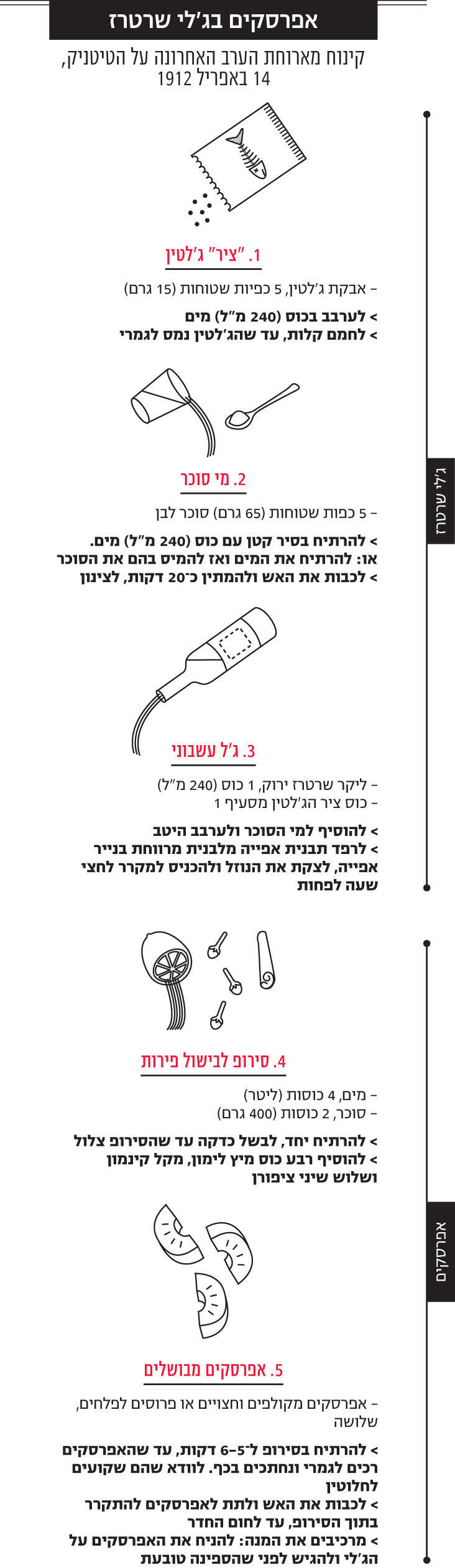 אינפו אוכל 12.9