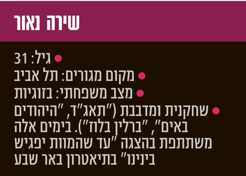 פנאי שירה נאור תעודת זהות 