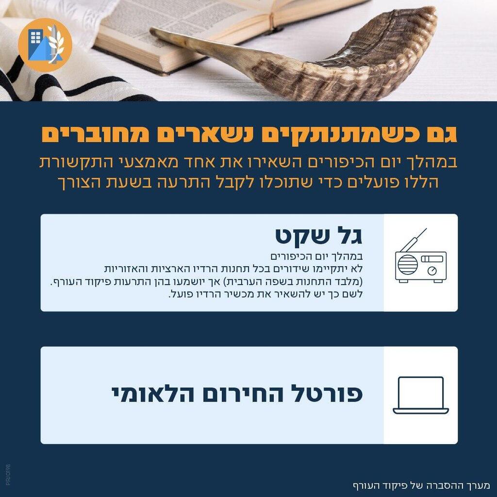 גם כשמתנתקים נשארים מחוברים פיקוד העורף