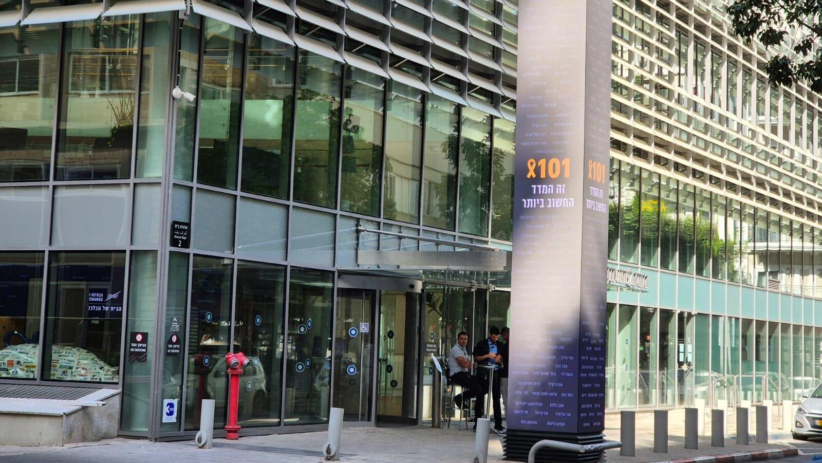 בורסה מסחר תל אביב שוק הון 