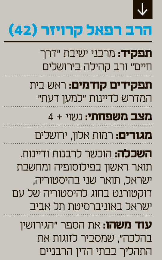 צילום: 