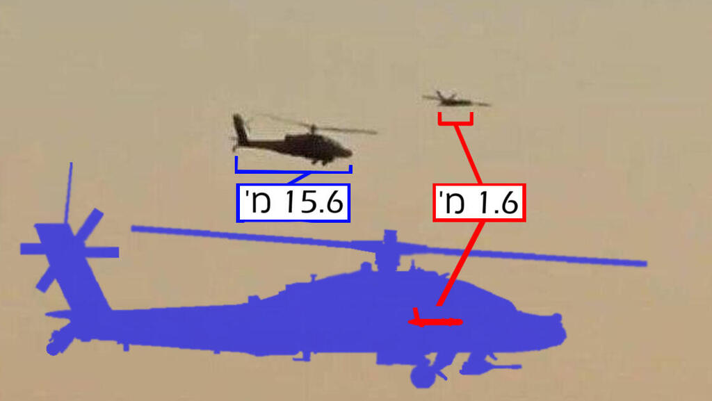 הקברניט מסוקים אפאצ'י כטב"מ הפלות