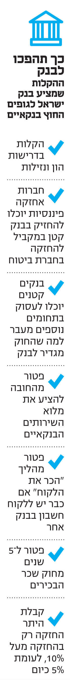 אינפו כך תהפכו לבנק