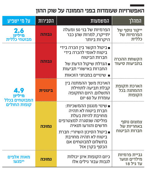 צילומים: עמית שאבי, שאול גולן