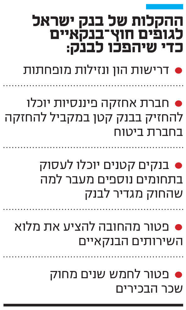 אינפו ההקלות של בנק ישראל לגופים חוץ־בנקאיים כדי שיהפכו לבנק