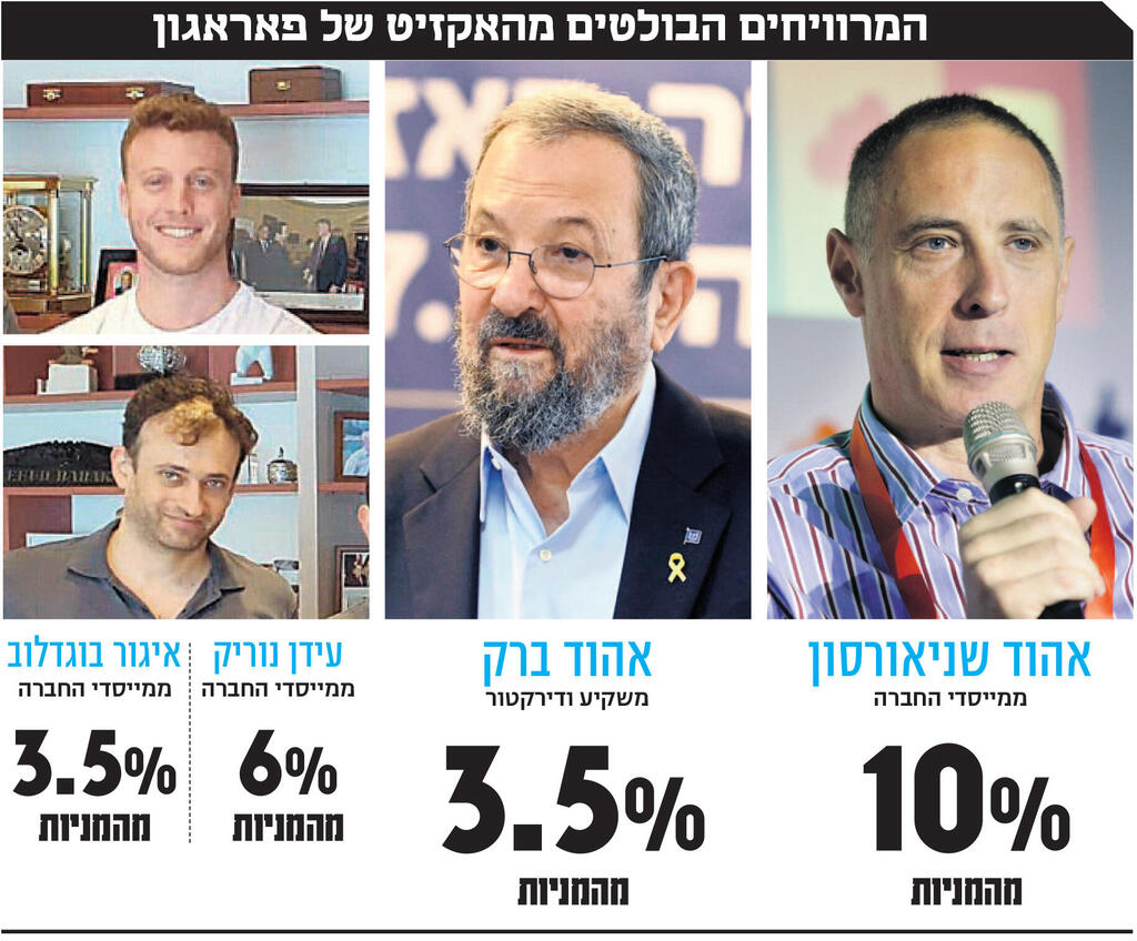 אינפו המרוויחים הבולטים מהאקזיט של פאראגון