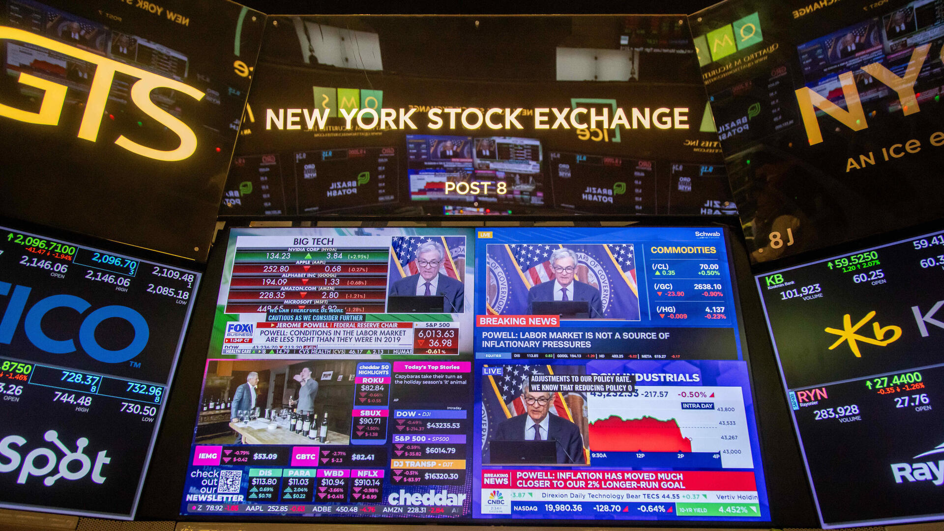 וול סטריט 2 בורסת ניו יורק בזמן מסיבת העיתונאים של יו"ר הפד ג'רום פאוול 18.12.24