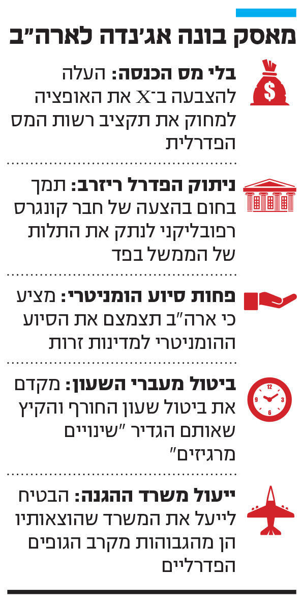 צילום: Chris Unger—Zuffa LLC/Getty