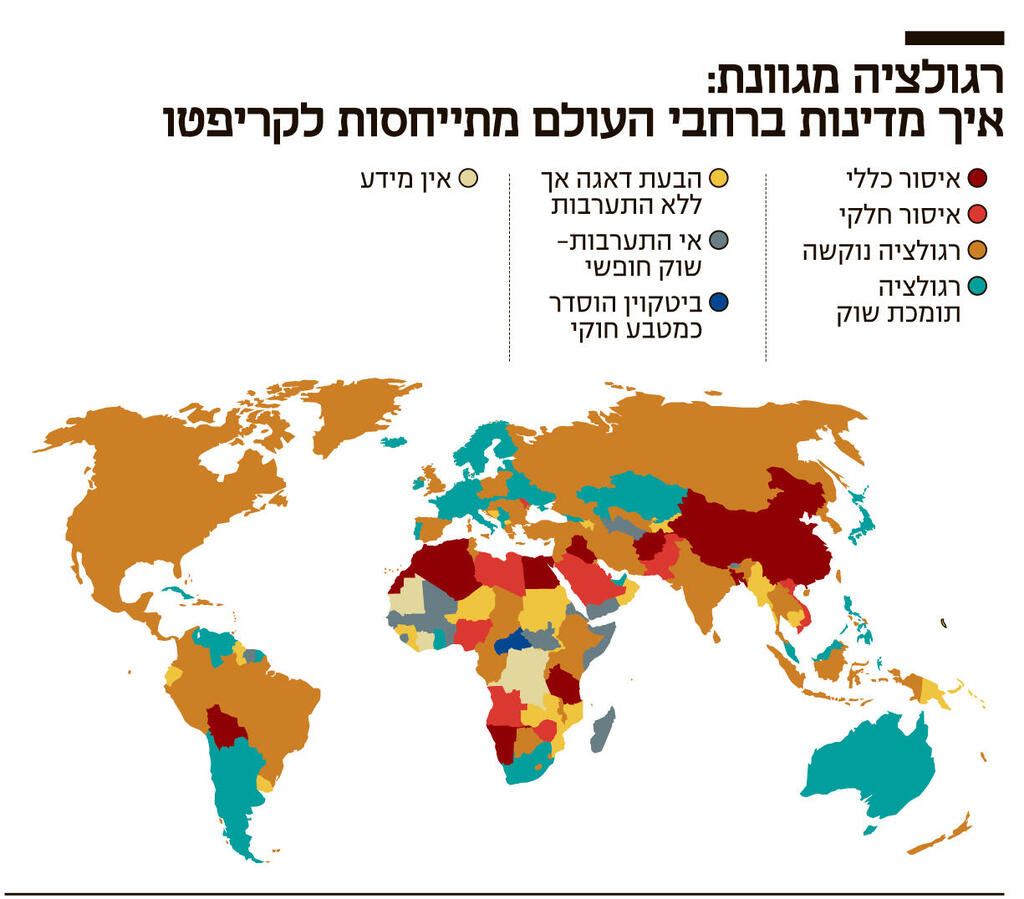 אינפו רגולציה מגוונת איך מדינות ברחבי העולם מתייחסות לקריפטו חדש