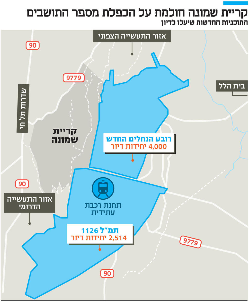 אינפו קריית שמונה חולמת על הכפלת מספר התושבים