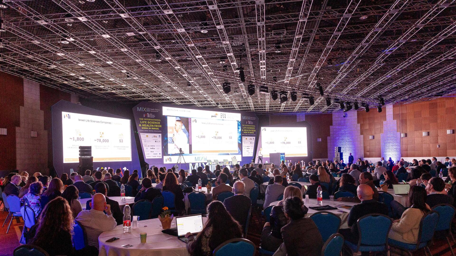 מהפכת הרפואה העתידית של ישראל: כנס IATI MIXiii Health-Tech.IL בירושלים