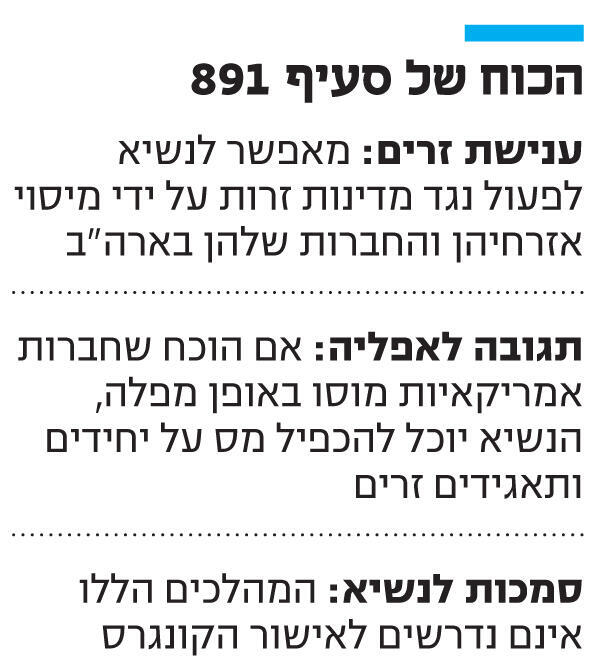 אינפו הכוח של סעיף 891