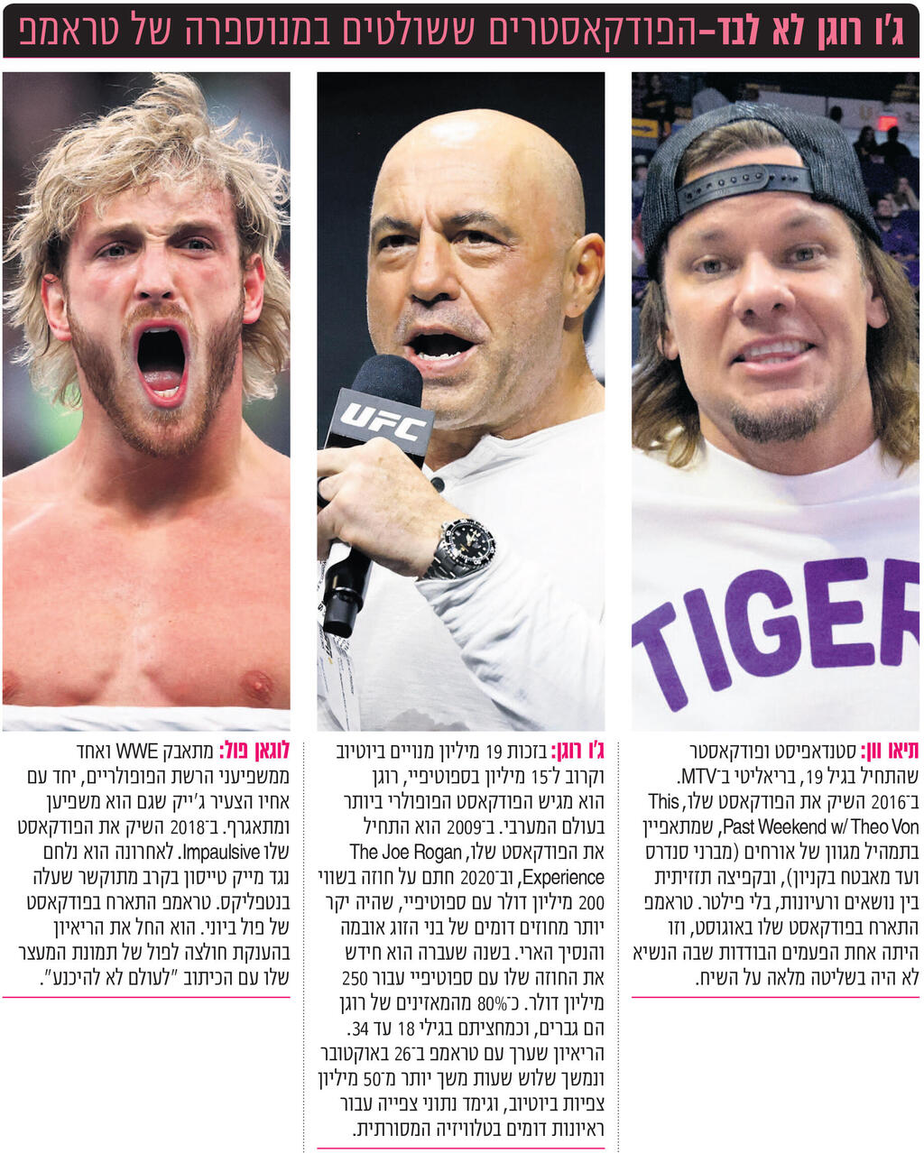 אינפו ג'ו רוגן לא לבד–הפודקאסטרים ששולטים במנוספרה של טראמפ פנאי