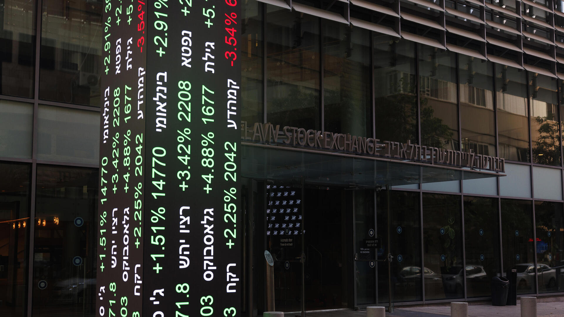 בורסת תל אביב 7.8.24