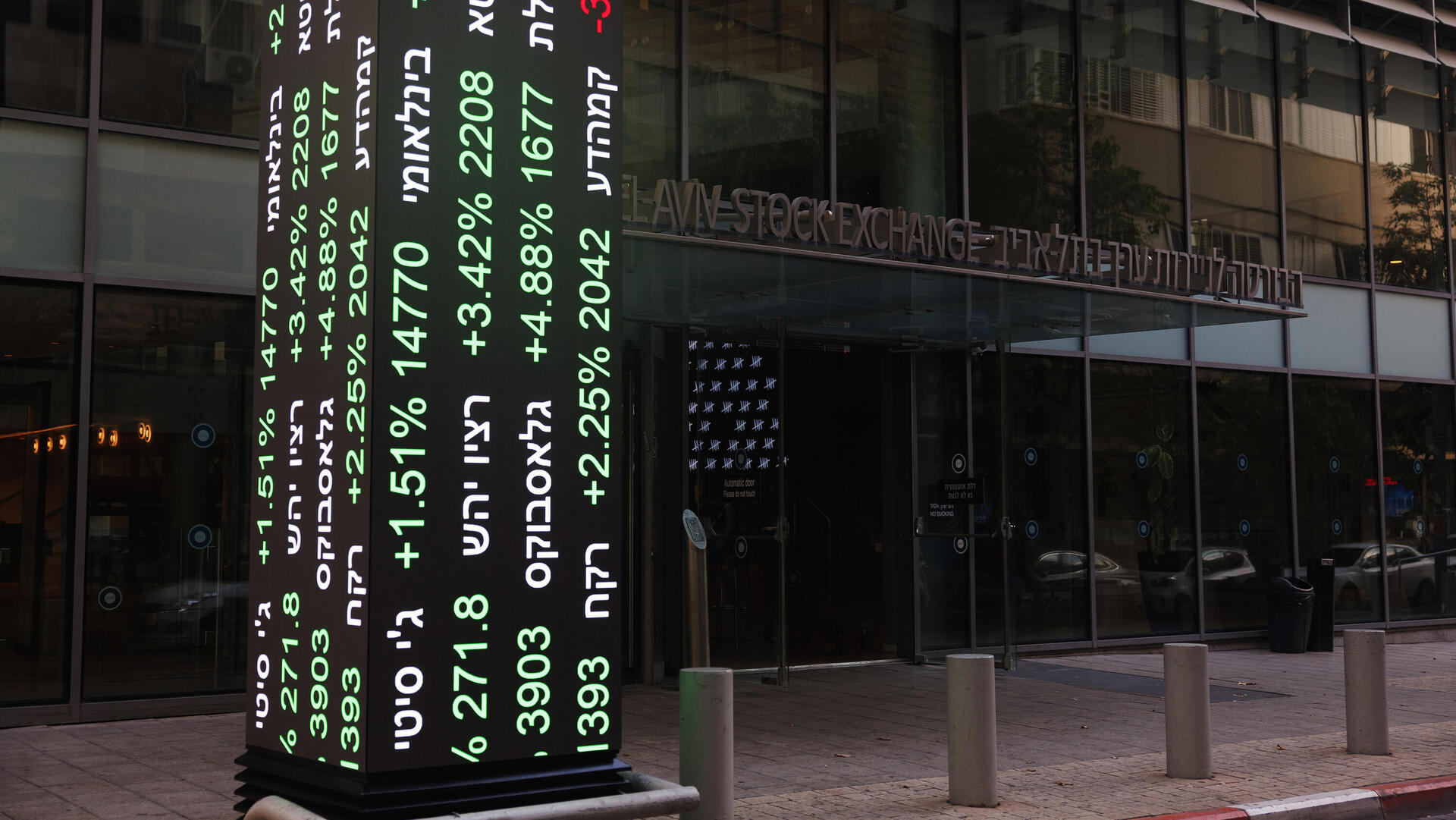 בורסת תל אביב 7.8.24