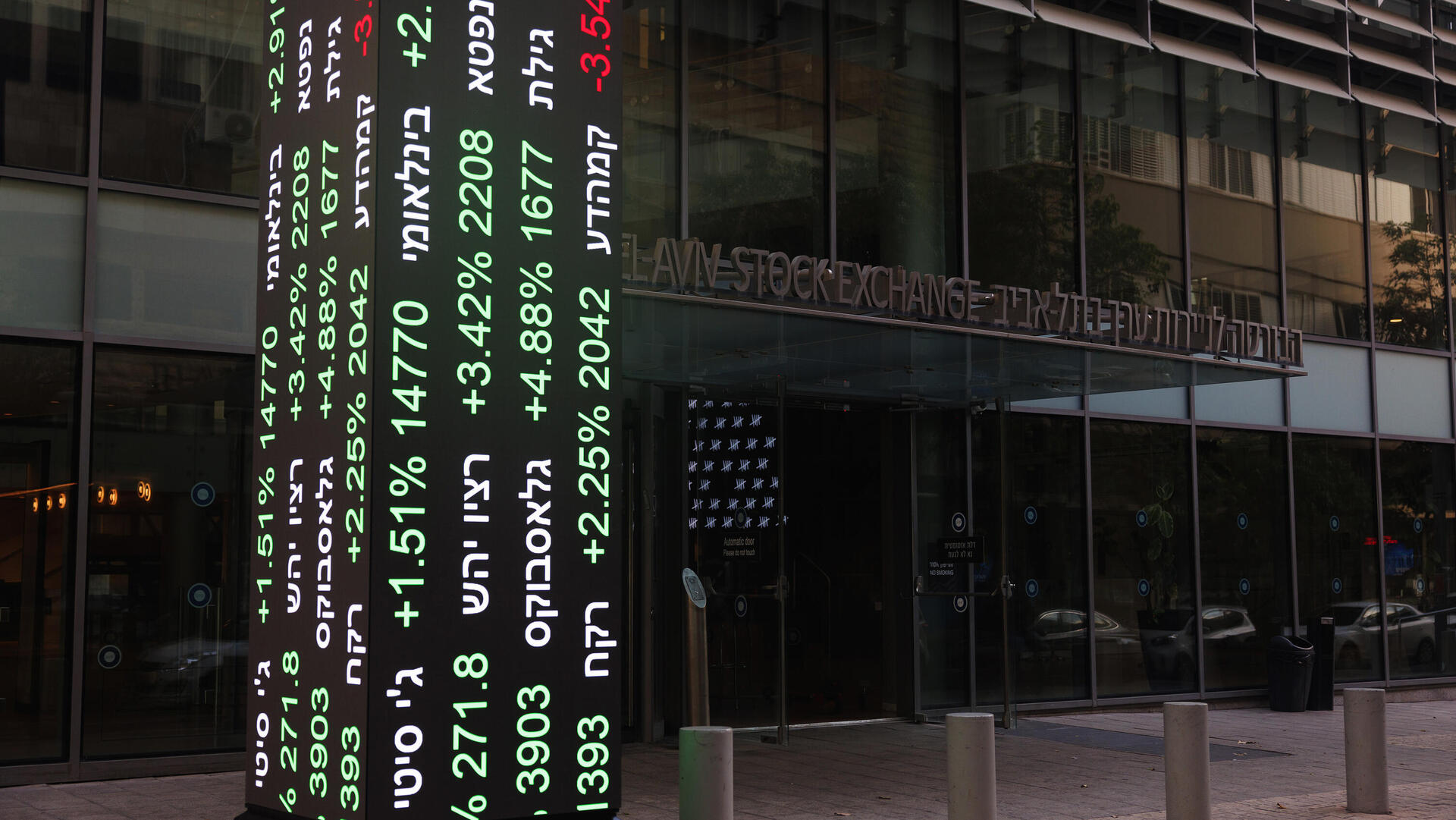 בורסת תל אביב 7.8.24