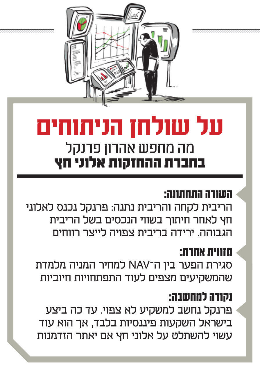 אינפו על שולחן הניתוחים