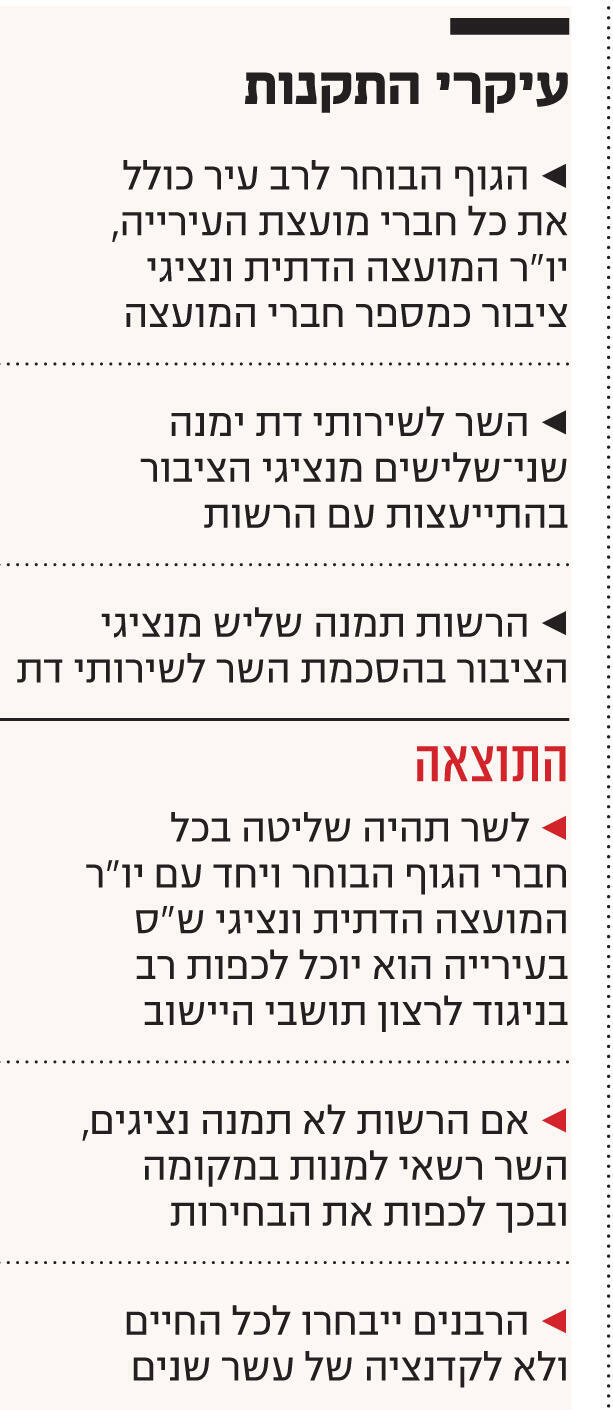 אינפו עיקרי התקנות