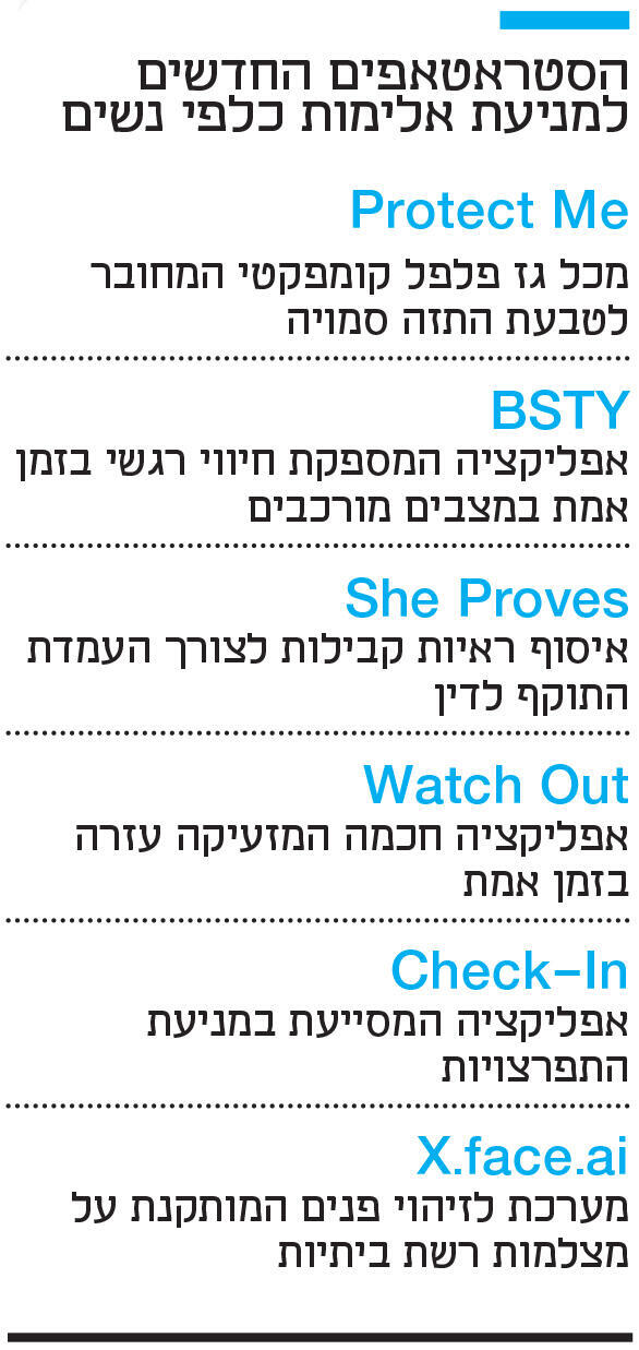 אינפו הסטראטאפים החדשים למניעת אלימות כלפי נשים