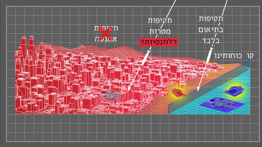 הקברניט חיל האוויר חמאס תקיפה 4