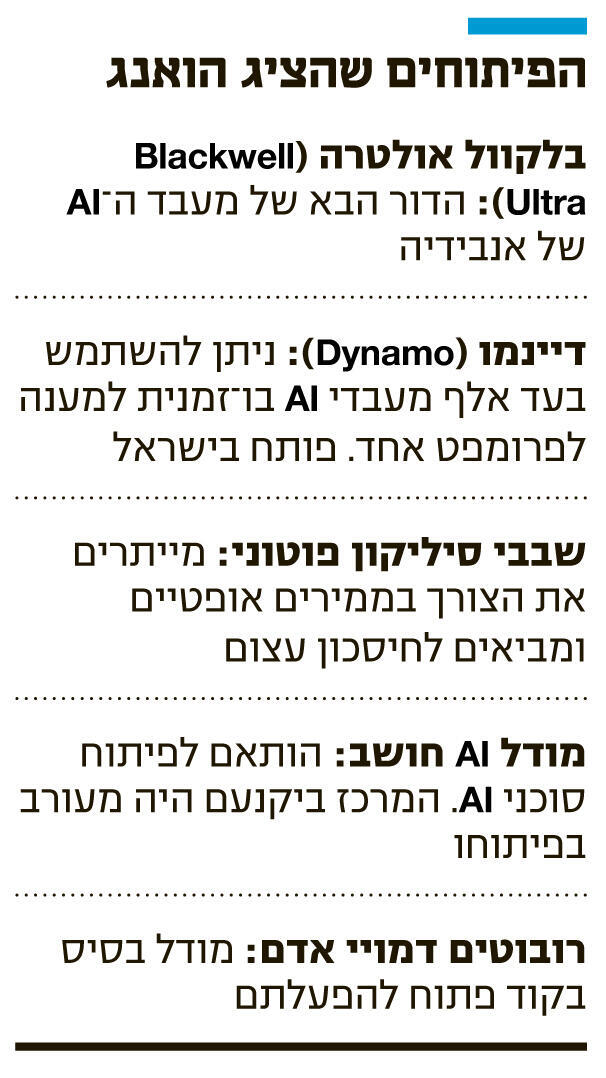 אינפו הפיתוחים שהציג הואנג