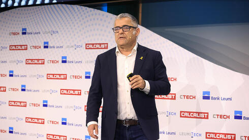 When technology meets banking