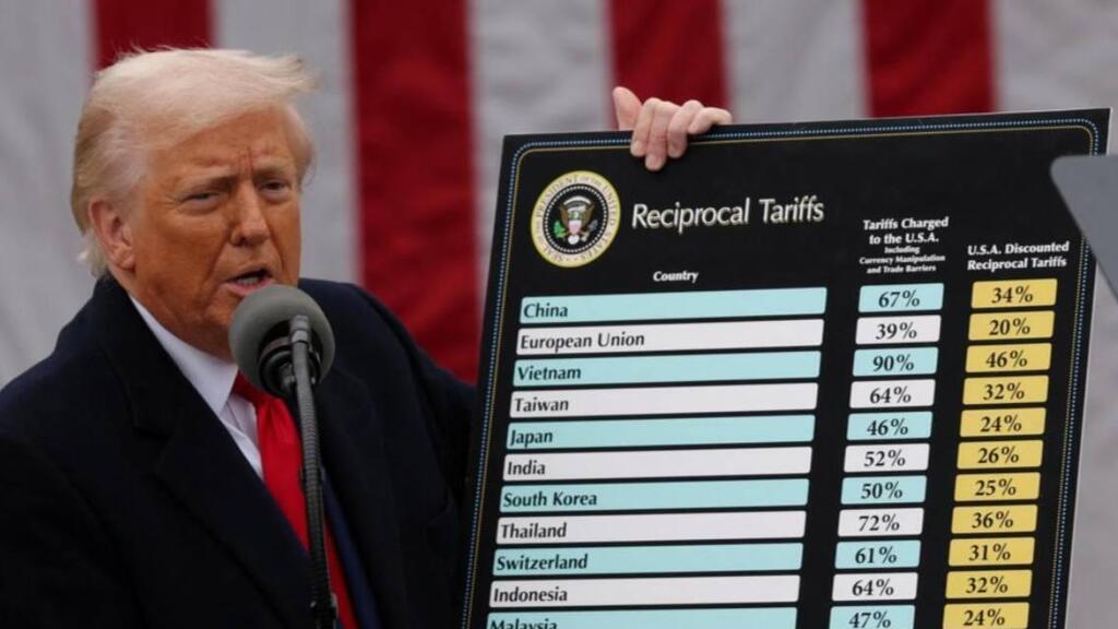 טראמפ מכסים מכסי גומלין