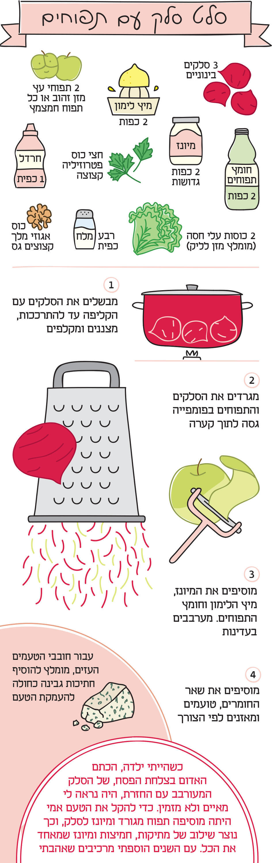 אינפו סלט סלק פנאי