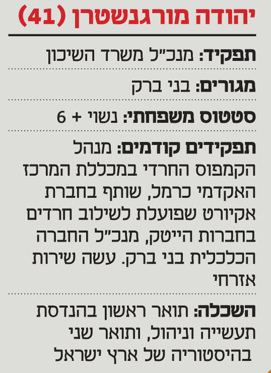 אינפו תעודת זהות יהודה מורגנשטרן