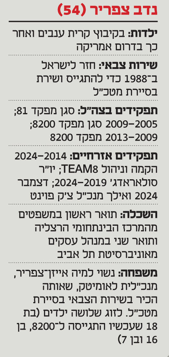 אינפו תעודת זהות נדב צפריר