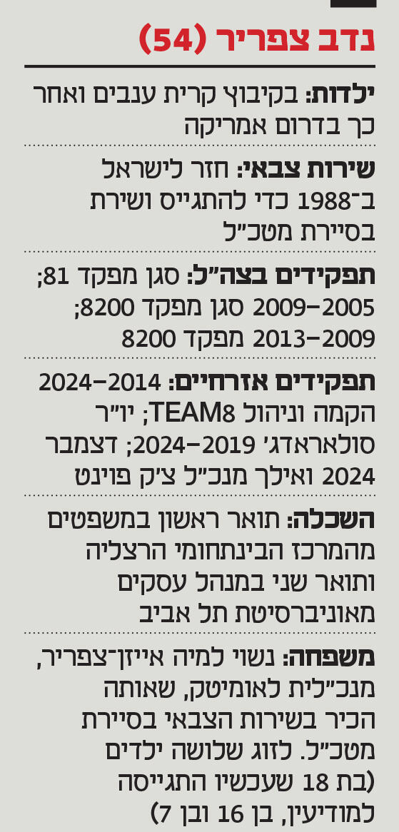 אינפו תעודת זהות נדב צפריר
