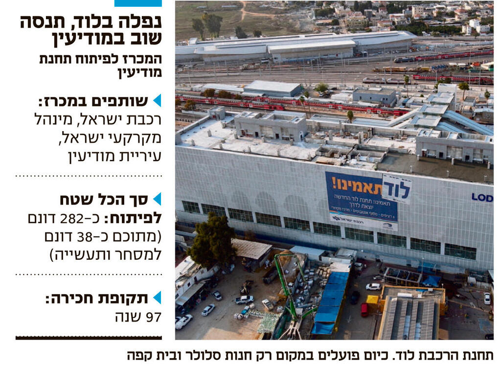 אינפו נפלה בלוד תנסה שוב במודיעין