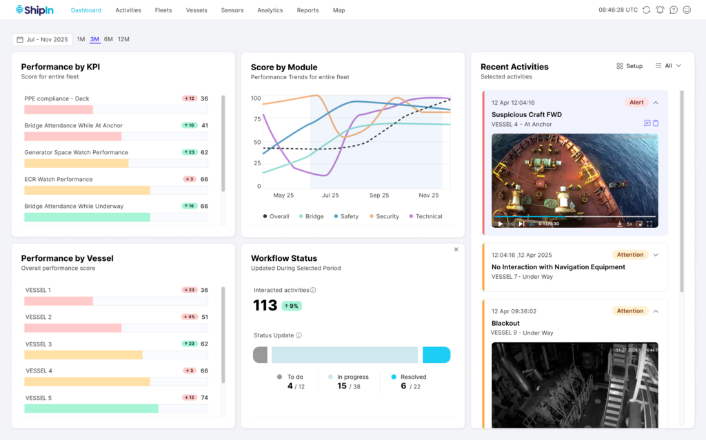 הבינה המלאכותית של ShipIn משנה את פני הספנות העולמית (הבינה המלאכותית של ShipIn משנה את פני הספנות העולמית) הבינה המלאכותית של ShipIn משנה את פני הספנות העולמית