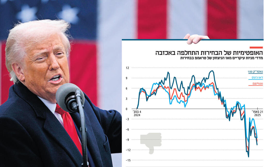 אינפו האופטימיות של הבחירות התחלפה באכזבה
