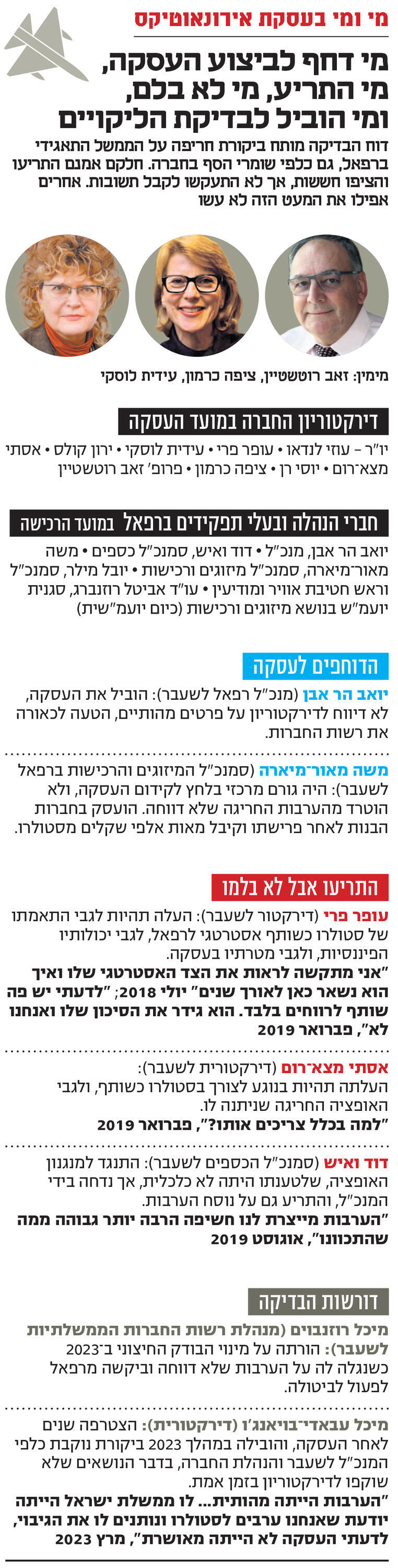 אינפו מי ומי בעסקת אירונאוטיקס