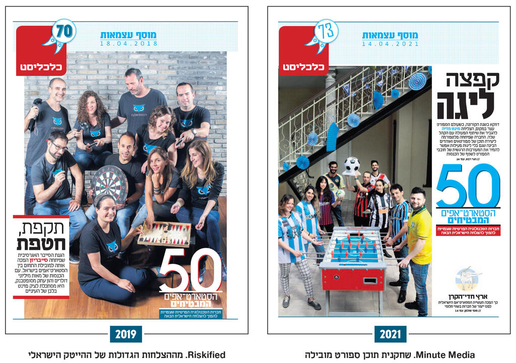 מוסף עצמאות 30.4.25 אינפו במבחן הזמן לאן התגלגלו זוכי העבר בתואר הסטארט־אפ המבטיח של השנה 2
