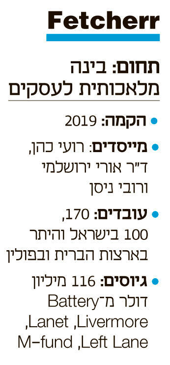 מוסף עצמאות 30.4.25 אינפו Fetcherr
