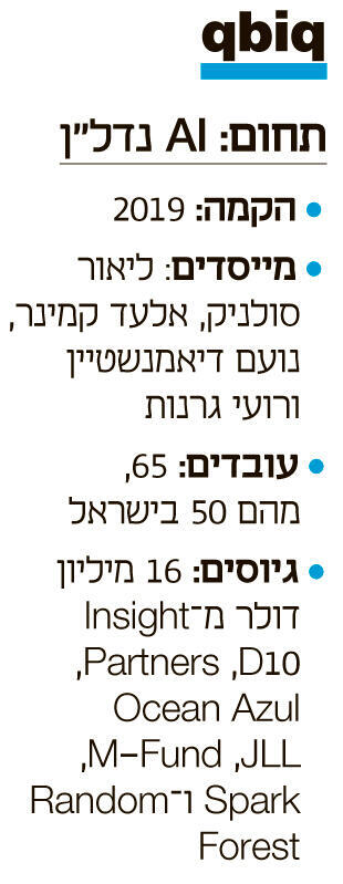 מוסף עצמאות 30.4.25 אינפו qbiq